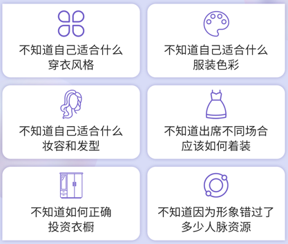 聚尚美《形象影响力》