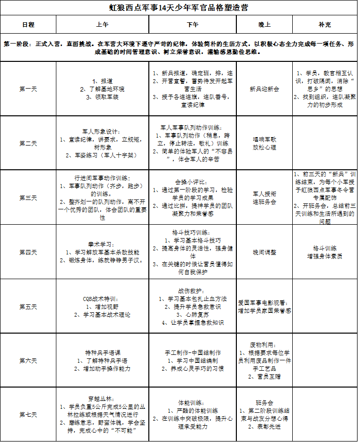 2023年虹狼西点14天少年军官品格塑造营