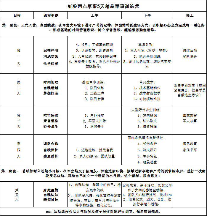 2023年虹狼西点5天精品军事训练营