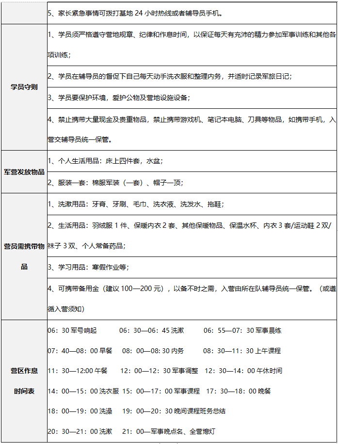 2023年虹狼西点5天精品军事训练营