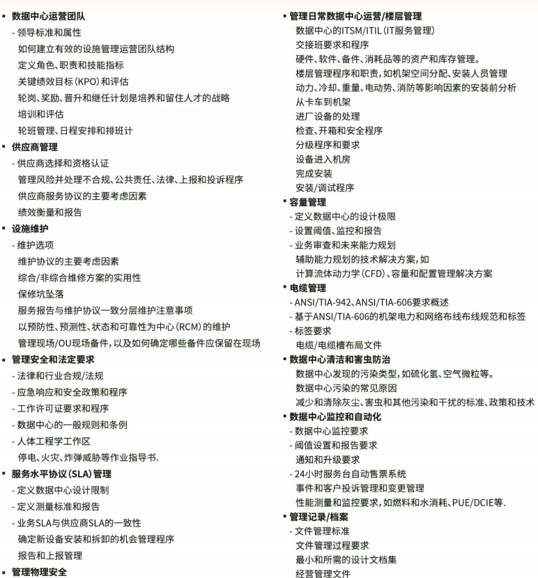 CDFOM认证数据中心设施运营经理
