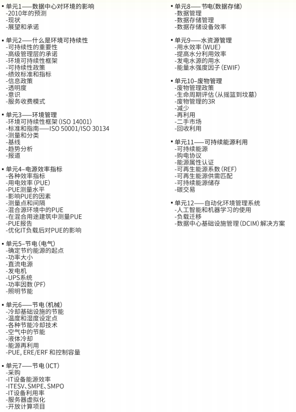CDESS认证数据中心环境可持续专家
