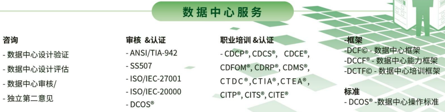 CDRP认证数据中心风控专业人才