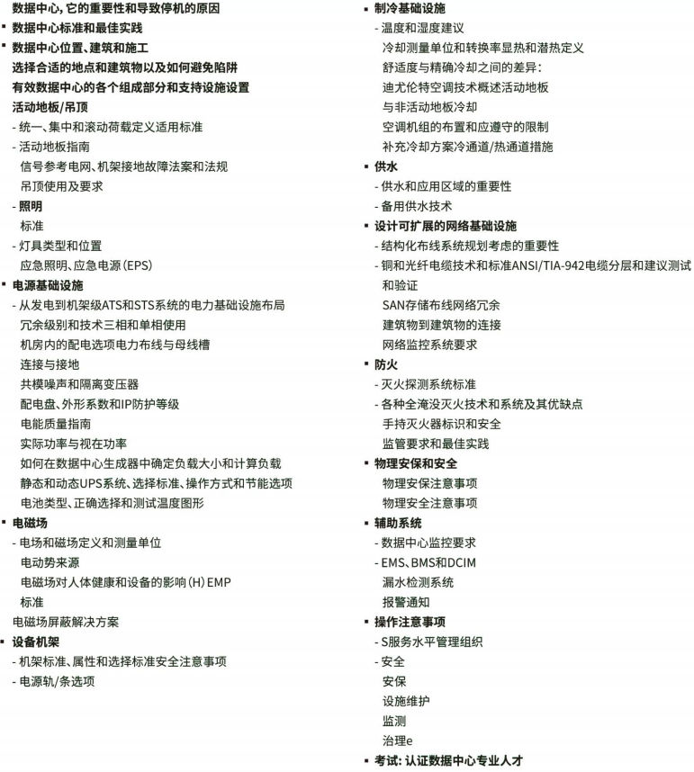 CDCP认证数据中心专业人才