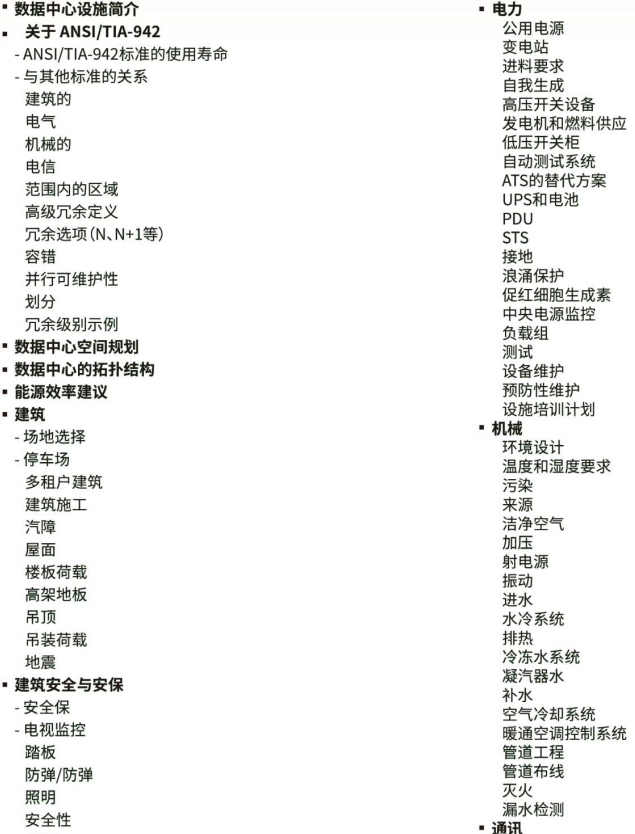 CTDC认证 TIA-942 设计顾问