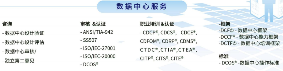 CDCP认证数据中心专业人才
