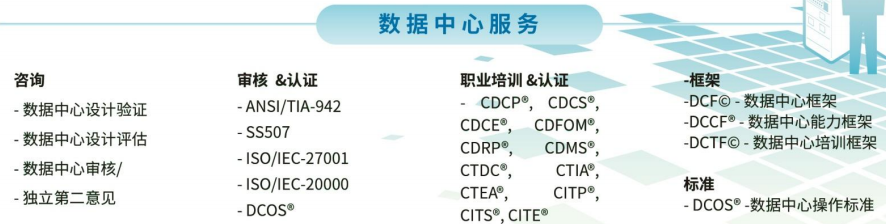 CDMS认证数据中心迁移专家