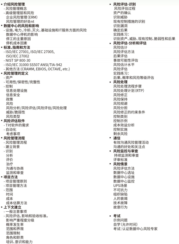 CDRP认证数据中心风控专业人才