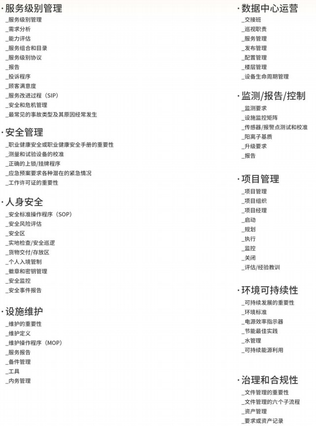 CDFOS认证数据中心设施运营专家