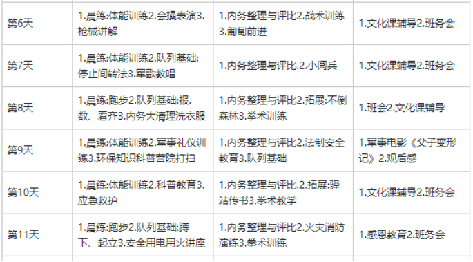 长沙孩子军训夏令营