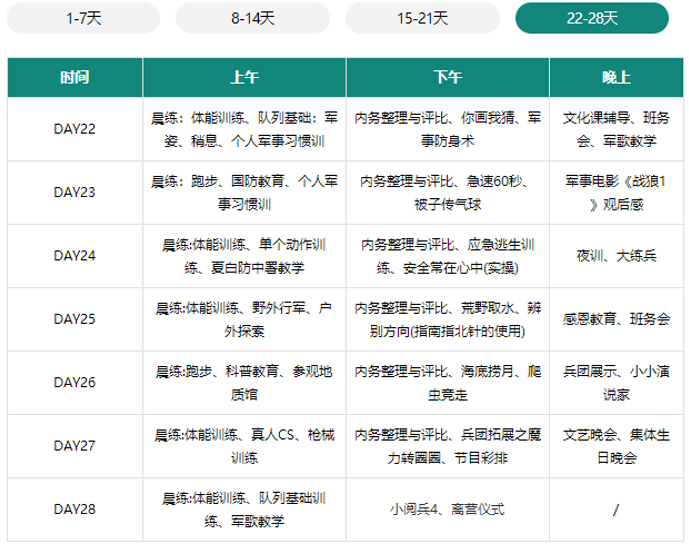 长沙青少年暑假训练营