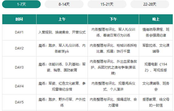 长沙青少年暑假训练营