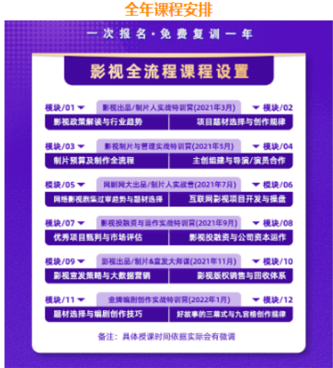 鲜蜂影视工业学院全国影视出品/制片人实战营培训班