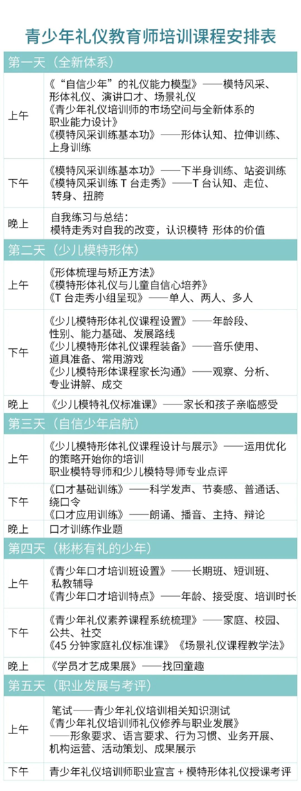 修齐礼仪书院少儿模特形体礼仪培训师双师班