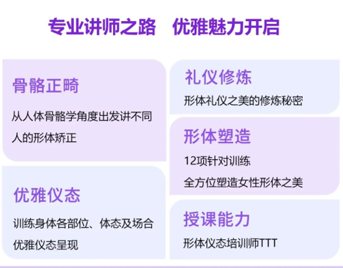 ACIC国际注册高级形体仪态精品导师双证班