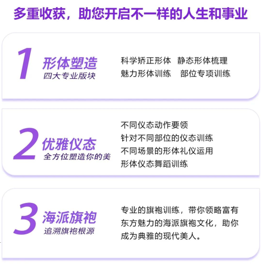 ACIC国际注册高级形体仪态精品导师双证班