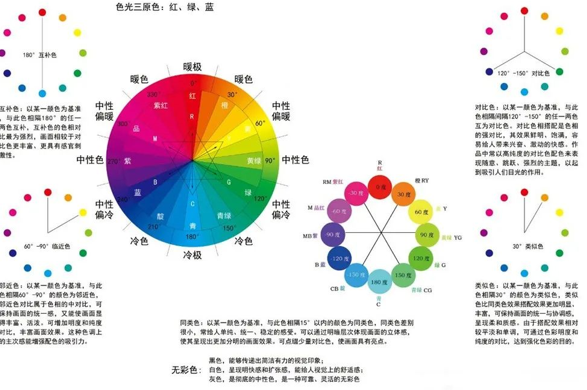 修齐礼仪形象礼仪培训师双证研修班