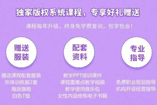 ACIC国际注册高级形体仪态精品导师双证班
