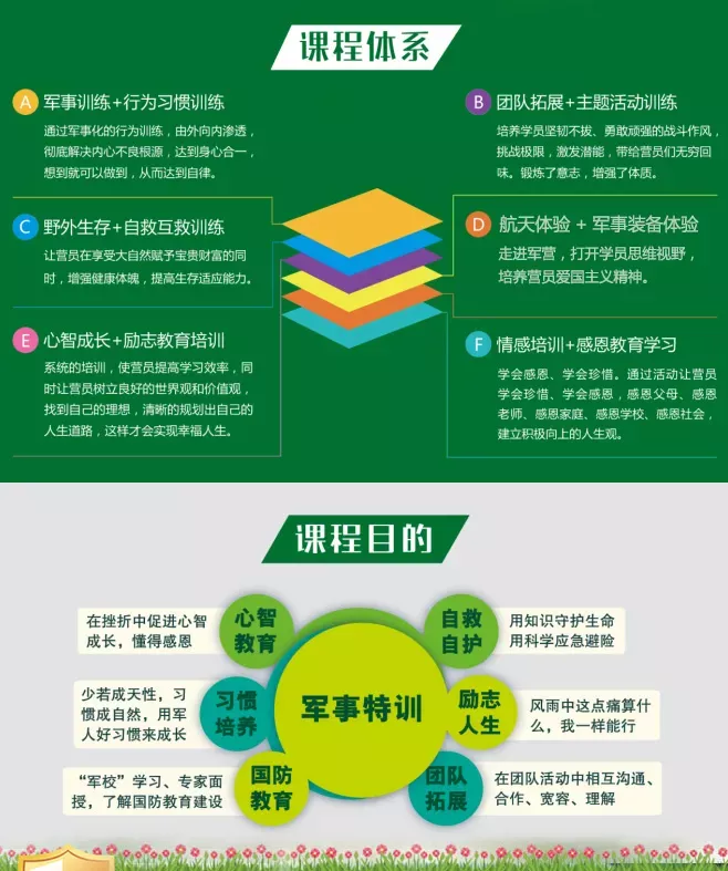 “猎鹰计划”7天野战军冬令营