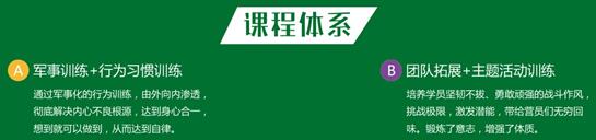 21天好习惯成长军事夏令营(北京营)