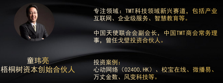 36氪创投氪堂融资加速营金融课程
