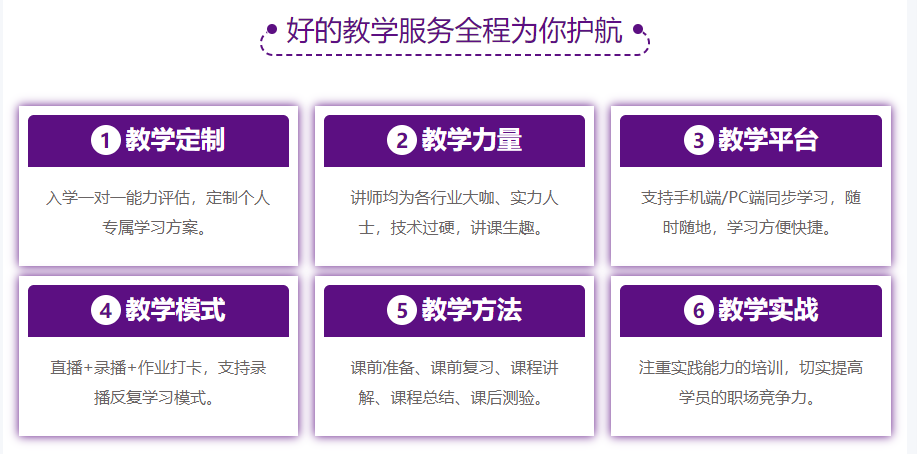 JAVA全栈开发培训