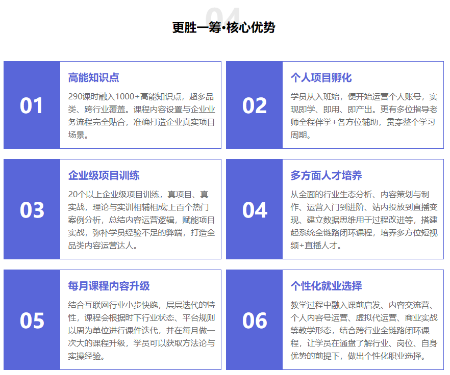 短视频直播变现培训