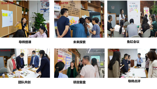AACTP国际认证复盘教练