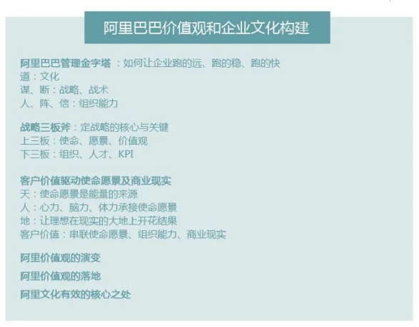 暨南大学MBA职业经理人研修班