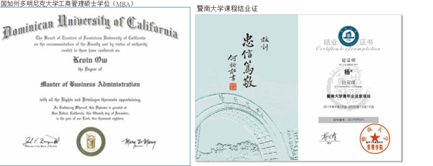 暨南大学加州多明尼克大学双证MBA工商管理硕士招生简章