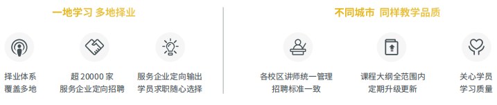千锋新媒体短视频直播电商运营系列课程