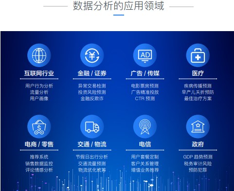 千锋教育Python大数据分析+大模型应用开发课程