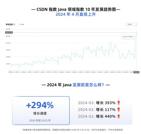 千锋Java全栈+AI开发课程
