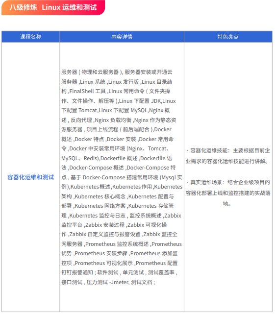 千锋Java全栈+AI开发课程