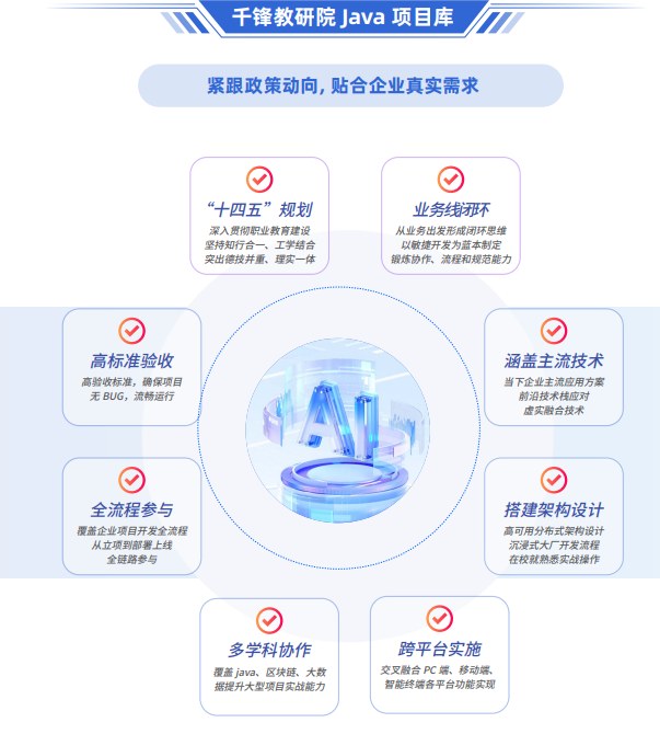 千锋Java全栈+AI开发课程