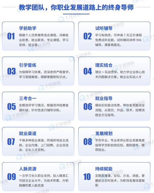 千锋教育嵌入式+物联网+AI课程