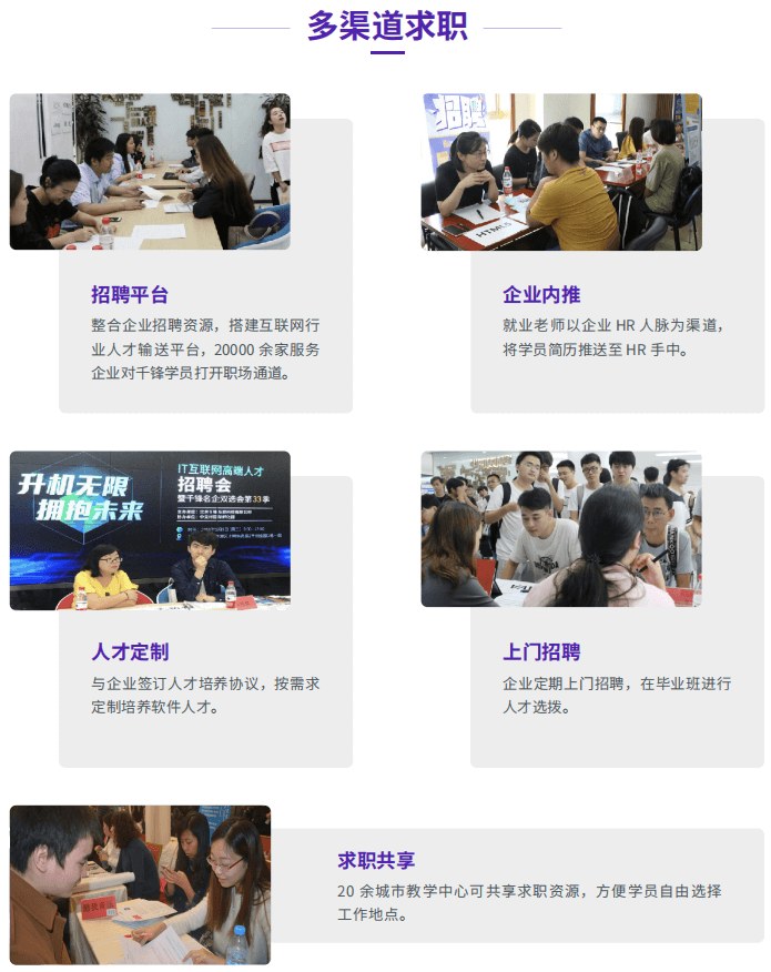 千锋新媒体短视频直播电商运营系列课程