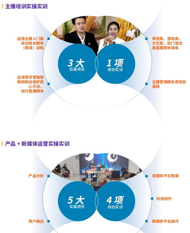 千锋新媒体短视频直播电商运营系列课程