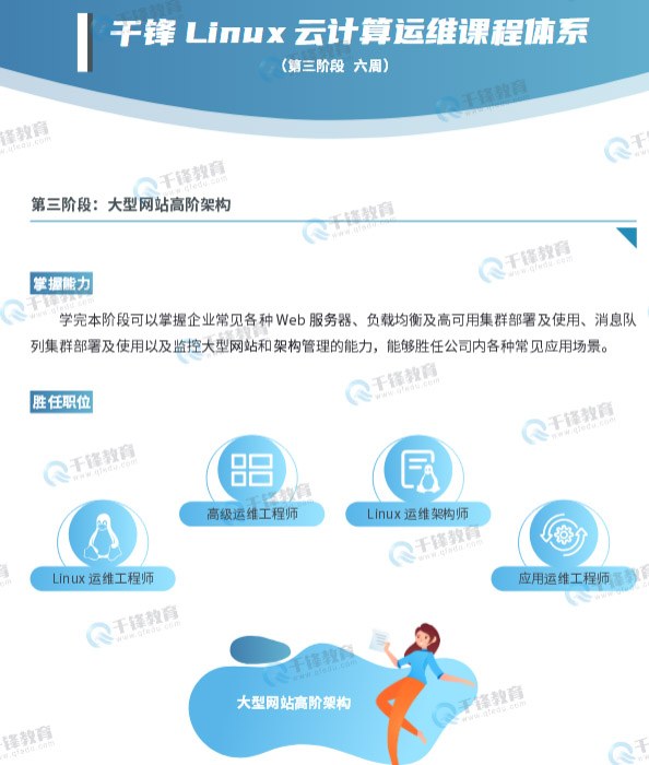 千锋教育AI+LinUX云计算运维+网络安全课程