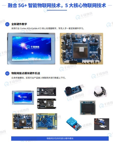 千锋教育嵌入式+物联网+AI课程
