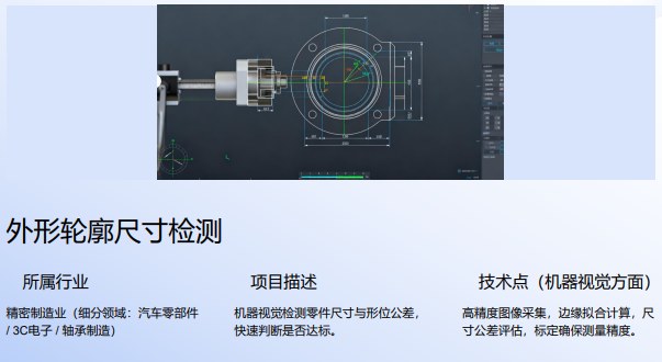千锋教育AI机器视觉课程