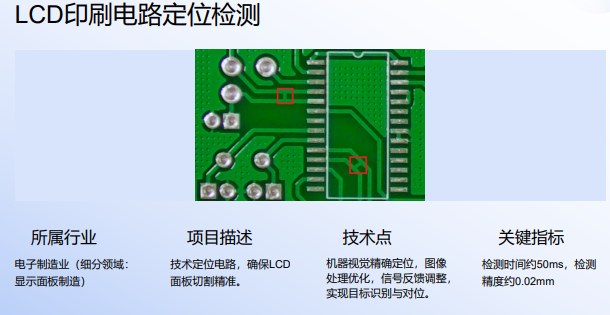 千锋教育AI机器视觉课程
