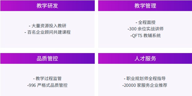 千锋新媒体短视频直播电商运营系列课程