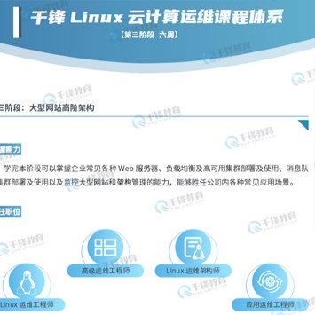 千锋教育AI+LinUX云计算运维+网络安全课程