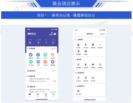 千锋教育鸿蒙生态开发就业班