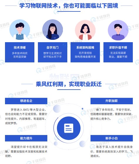 千锋教育嵌入式+物联网+AI课程