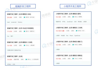 千锋教育鸿蒙生态开发就业班