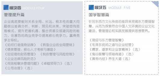 文商管理高级研修班