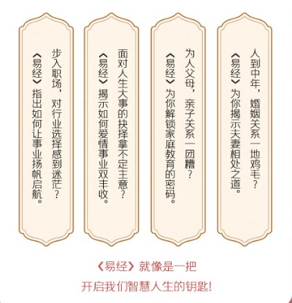 时代华商《易经》与人生智慧研习班