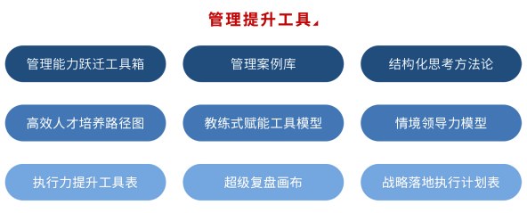 时代华商--国际管理学硕士班